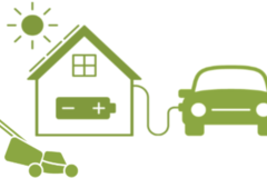 In-Person Activity: Electric Home & Vehicle Fair