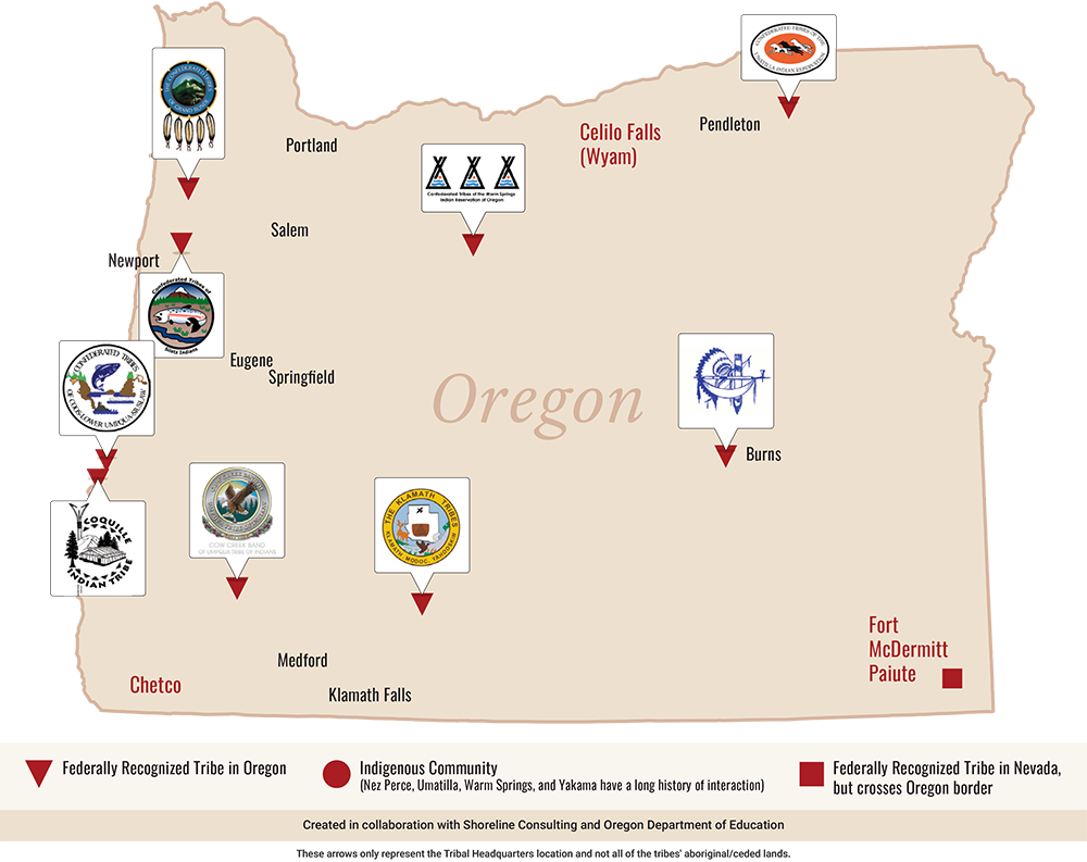 Map of Tribes in Oregon