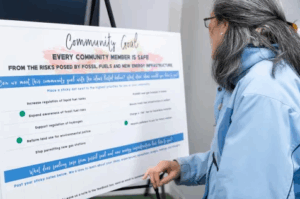 Climate Justice Plan Community Forum
