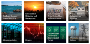 An illustration of the project’s eight investigations.