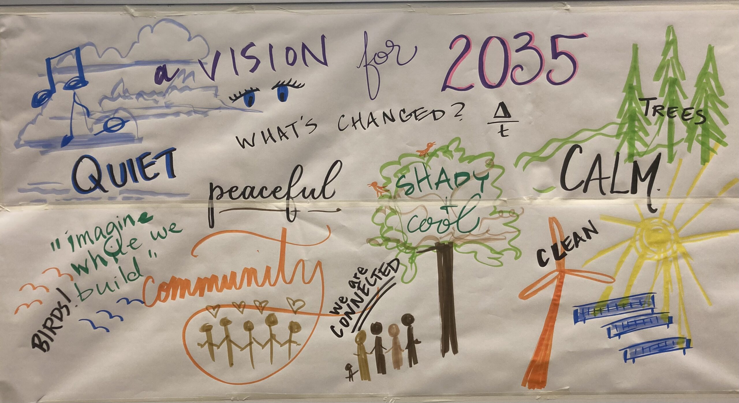 mage credit to Molly Chidsey and Green Energy Institute
